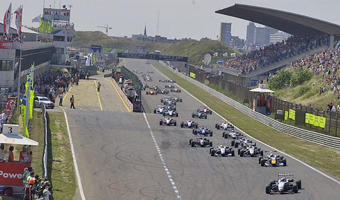 Schema circuit zandvoort