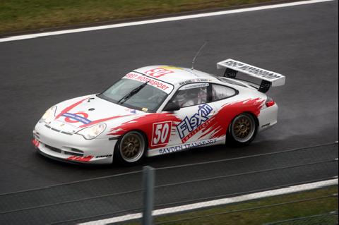 Henke Haane Shakedown