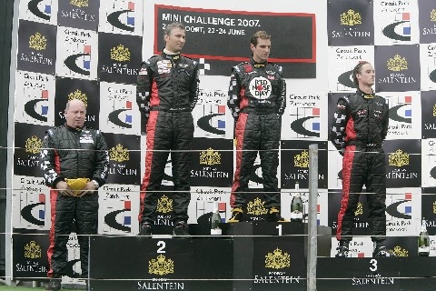 mini_podium