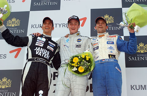 480_podium_duratec