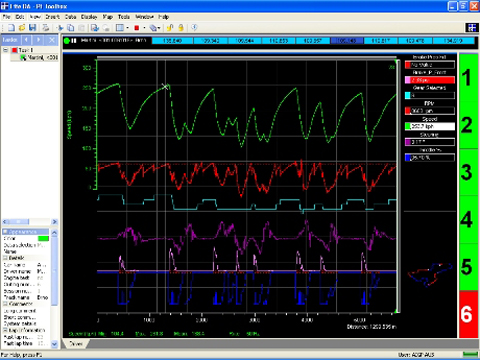 a1gp_dataanalyse2