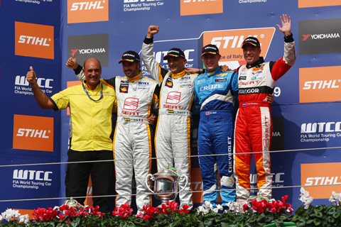 480_podium_coronel