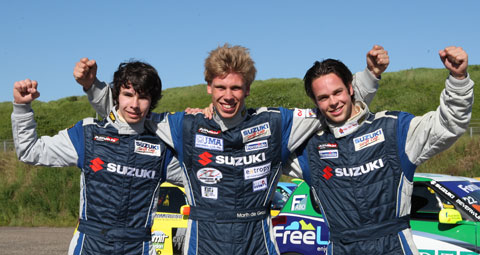 480_swift_kw_top3