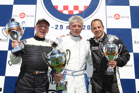 formulapodium