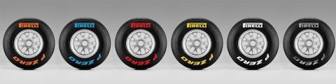 pirelli_compounds pirelli_compounds