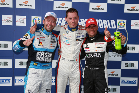 2013 Podium R2