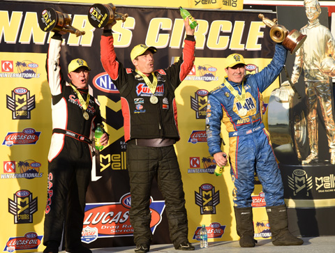 rd podium