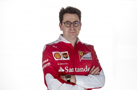 160051 mattia-binotto