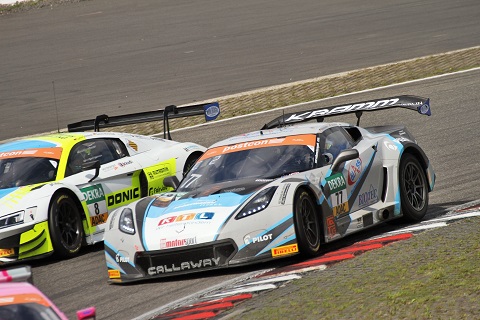2019 Corvette Audi wiel aan wiel