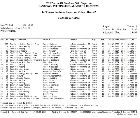 Race 29