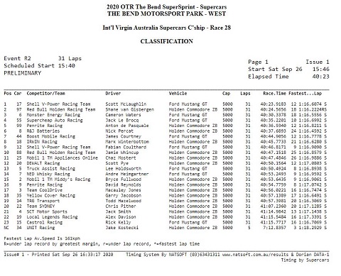 2020 Race 1