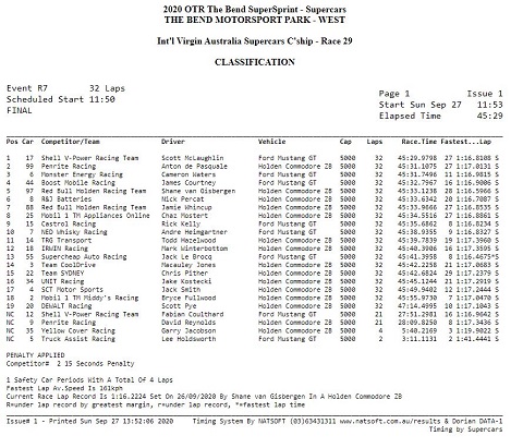 2020 Race 2