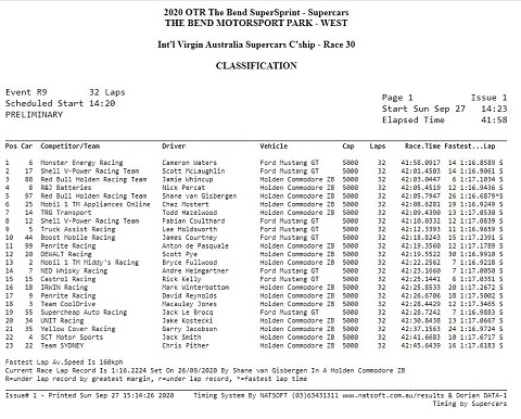 Race 3