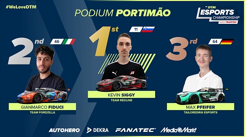 2022 Podium PM