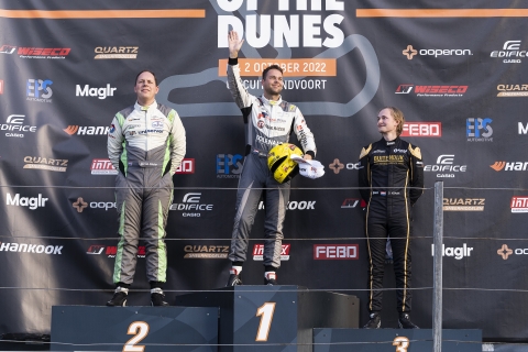 Podium algemeen