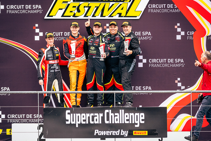 DENNIS DE BORST & STEFF DE BORST - Hyundai i30N TCR - FEBO Racing Team / SUPERCAR CHALLENGE - Spa Racing Festival at Circuit Spa-Francorchamps, Francorchamps, Belgium, October, 14, 2023, Photo: Rob Eric Blank