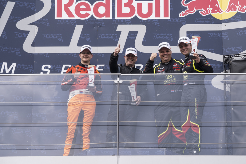 20/05/2023: Supercar Challenge, Red Bull Ring OostenrijkPhoto: 2023 © Roel Louwers
