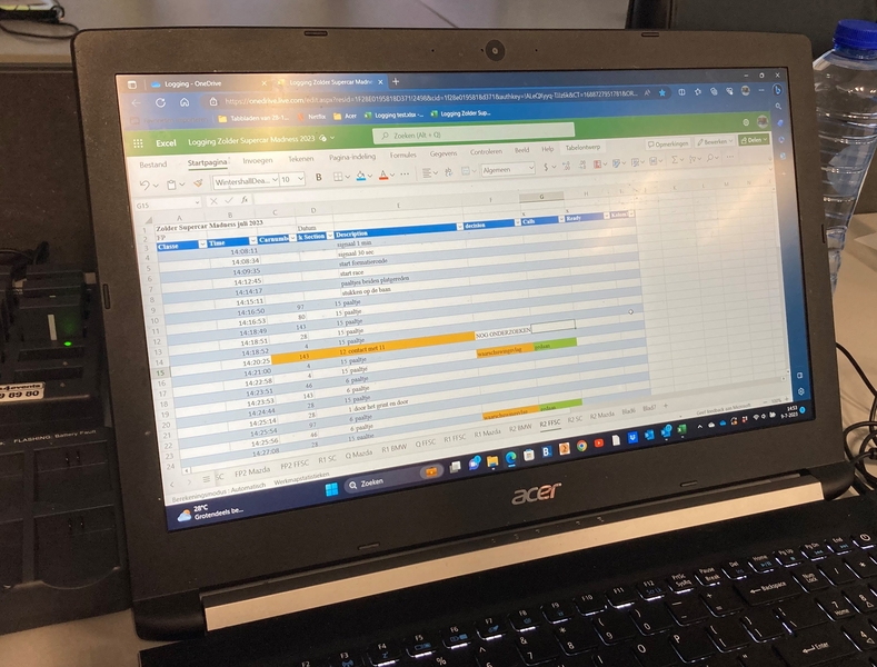 av excel