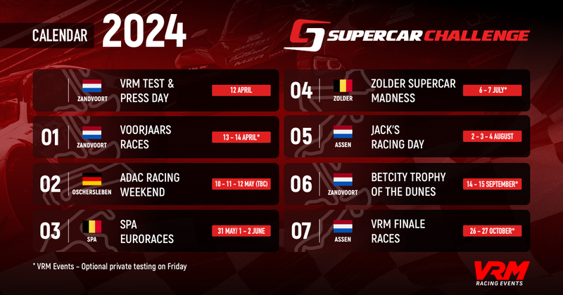 V Max Supercar Challenge