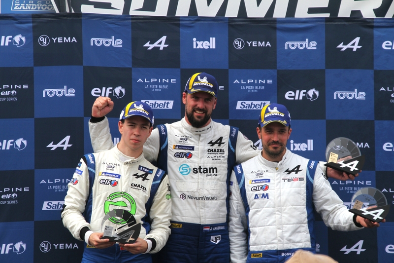 Summer trophy 31