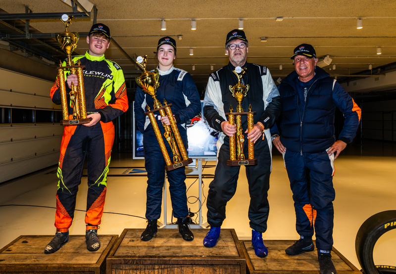 Kampion standaard Klasse