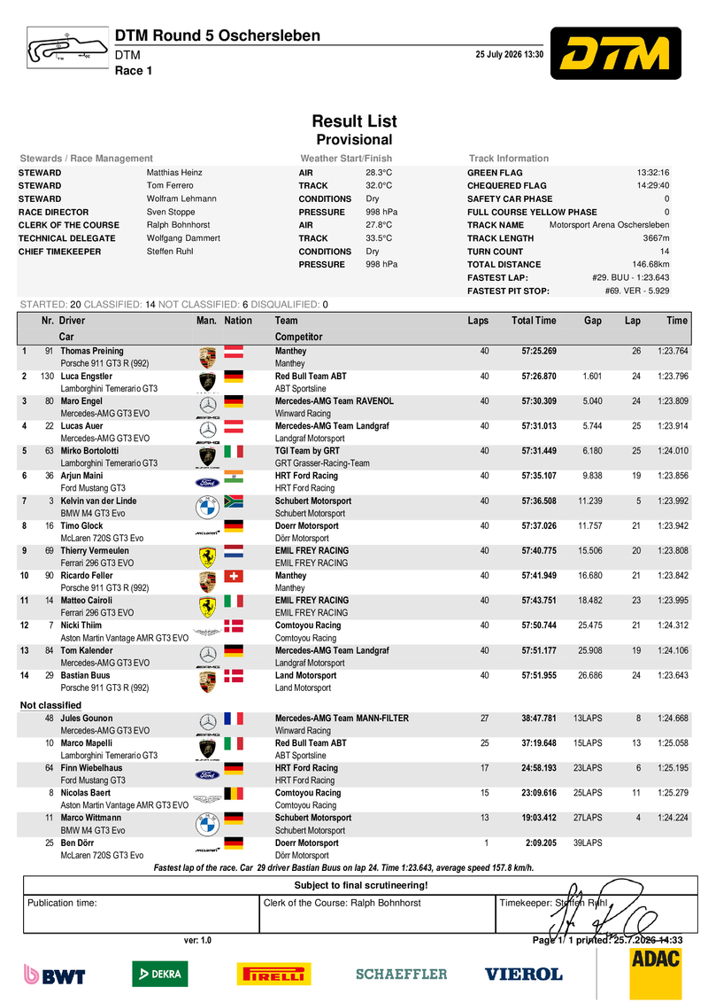 DTM R1 ResultList 2.0