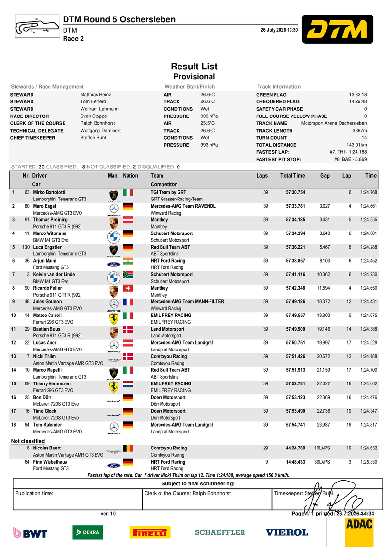 DTM R2 ResultList 1.0
