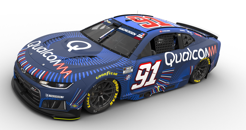 2026 Qualcomm
