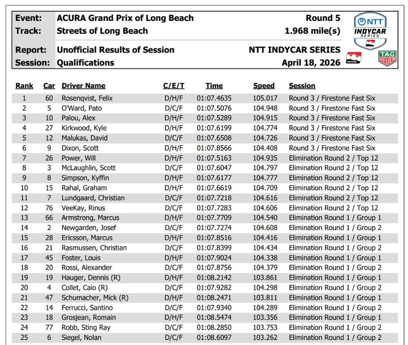 Grid Long Beach